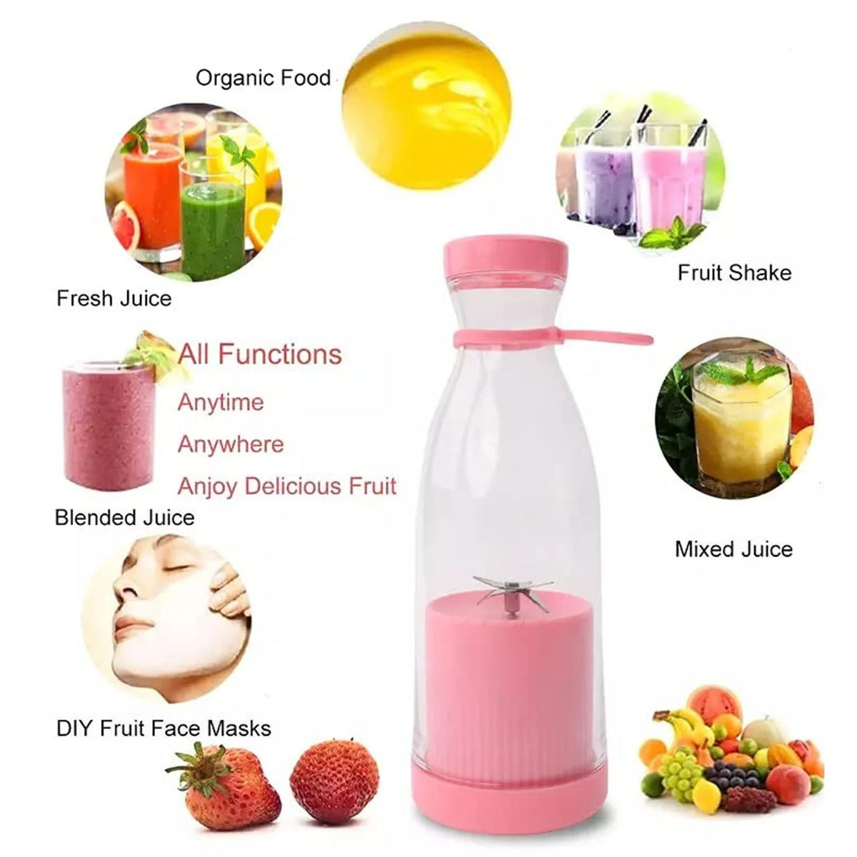 Portable Juicer Blender – 420ml Smoothie Maker with 6 Blades | Dabster