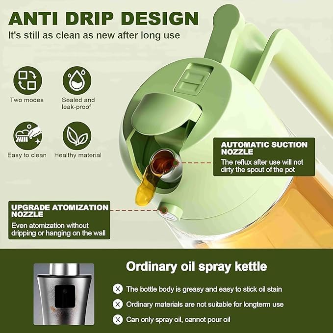 Oil Spray Bottle for Cooking – Sprayer & Dispenser for Kitchen Use, Air Fryer, BBQ, Salad, Dosa, and Frying | Refillable Mister Bottle | Multicolor (2 in 1 Oil Sprayer and Dispenser Bottle)