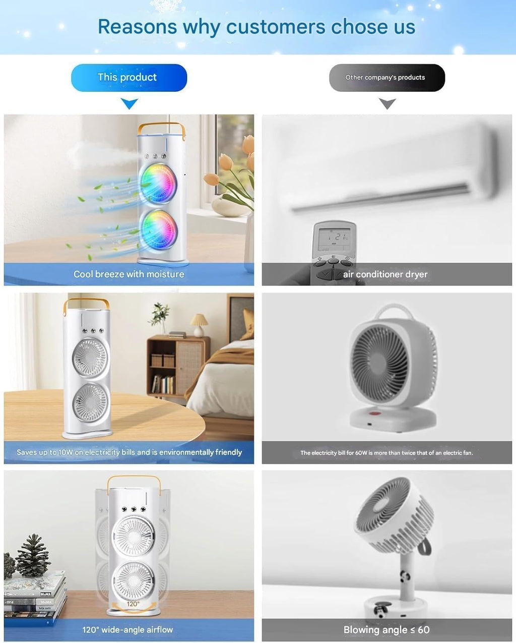 Portable Double Ended Spray Fan with Misting | USB Rechargeable Mini Air Cooler with LED Light | Touch & Remote Control | 3 Speed Cooling Fan with 280ml Water Tank (Multi color) (S14)